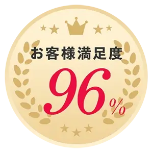 お客様満足度96%