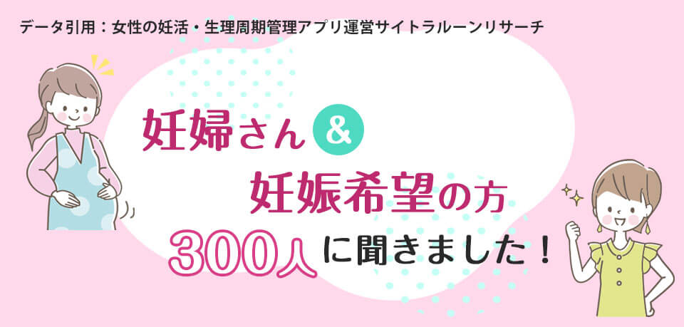 妊婦さん&妊娠希望の方に聞きました！