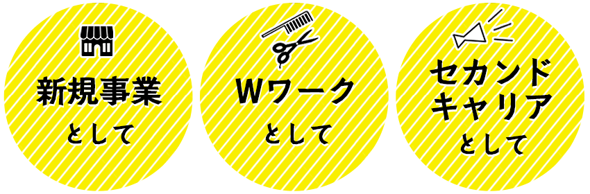 新規事業・Wワーク・セカンドキャリア