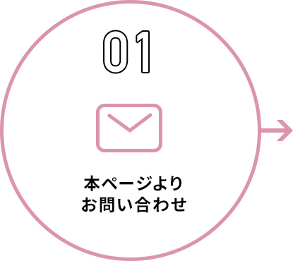本ページよりお問い合わせ