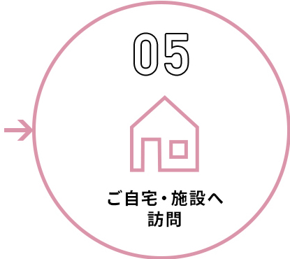 ご自宅・施設へ訪問