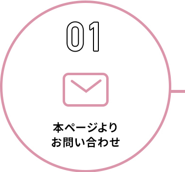 本ページよりお問い合わせ