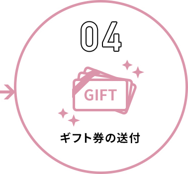 ギフト券の送付