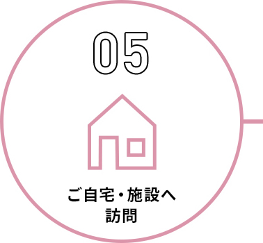 ご自宅・施設へ訪問